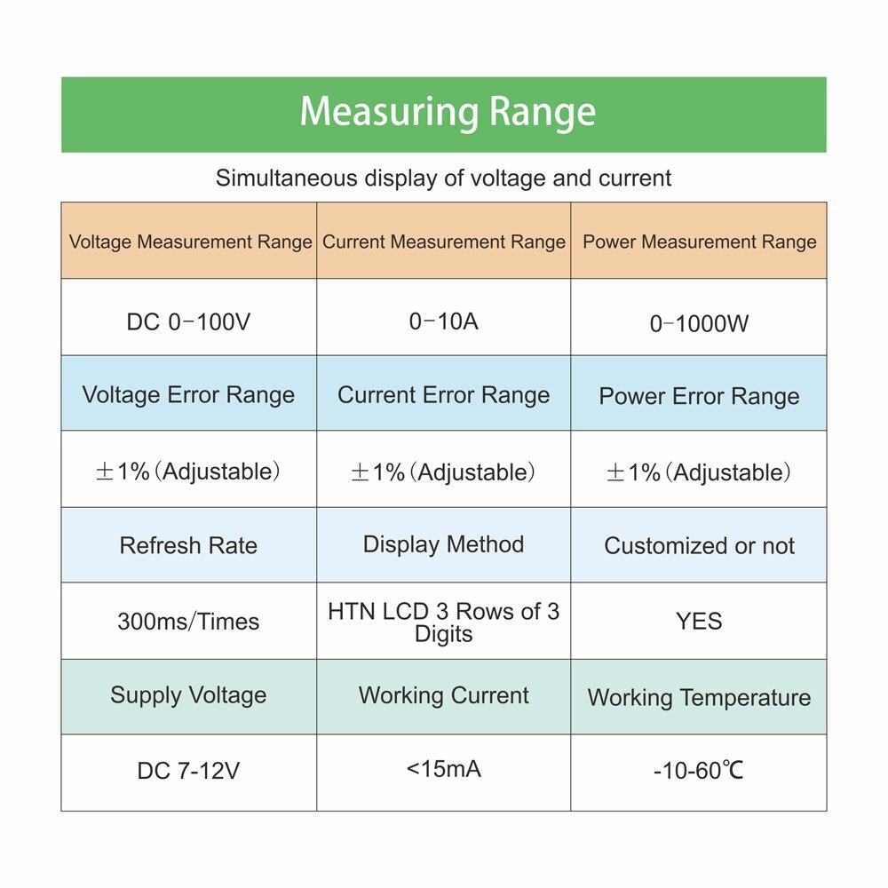 LCD Digital Voltmeter Ammeter Wattmeter Voltage Current Power Meter Volt Detector Tester Monitor DC 0 to 100V 10A 1000W