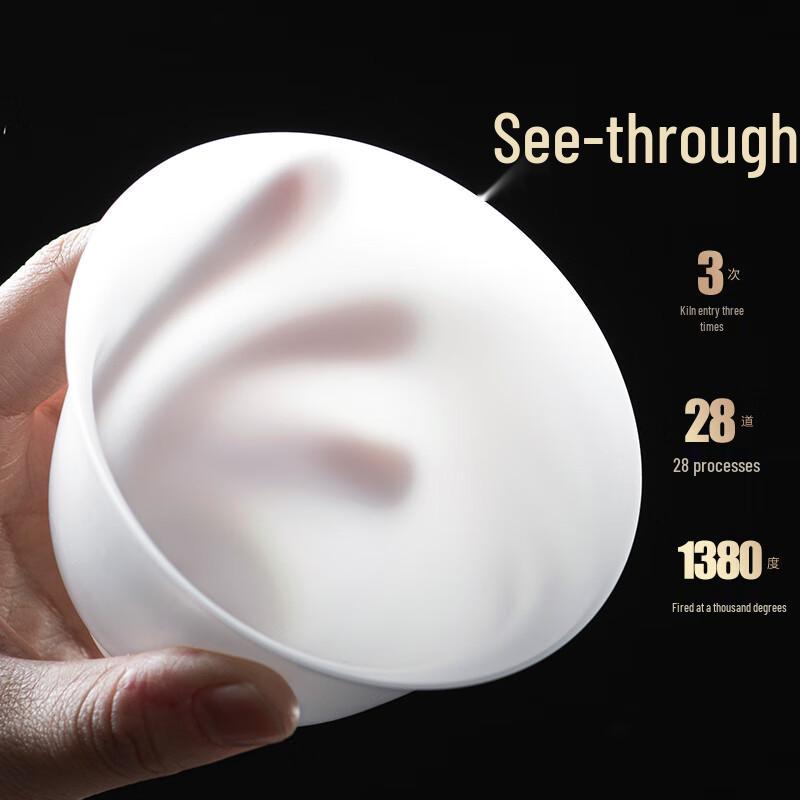 Buzhuo Ceramic Sancai Gaiwan Tea Cups