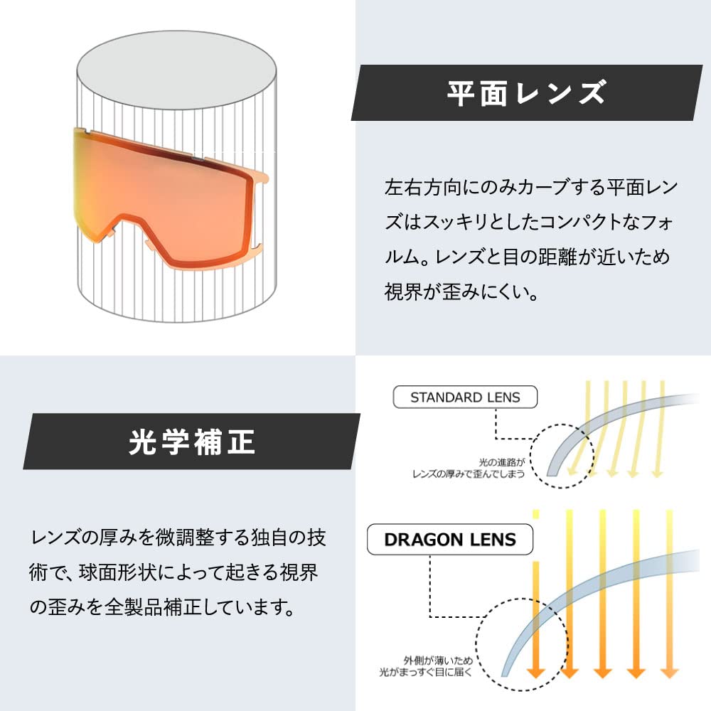 DRAGON RVX MAG OTG Snow Japan Asian Sizes Goggles, Fit, LUMALENS, Ski/Snowboard, Fit, 22-23 [Used]