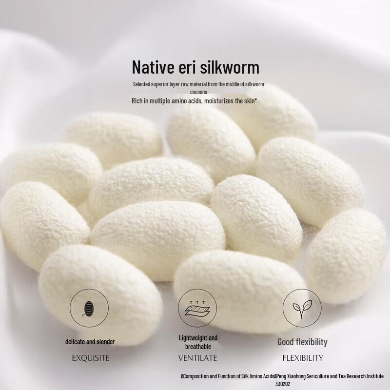 Mercury Home Textiles 100% Tussah Silk All-Season Duo Duvet