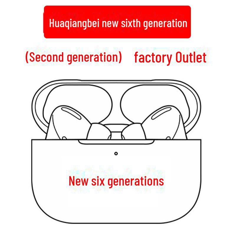 Huaqiangbei A9 Pro Bluetooth-Headset mit Farbbildschirm TWS: Zweite bis Fünfte Generation, Touch-Steuerung, ANC-Geräuschunterdrückung
