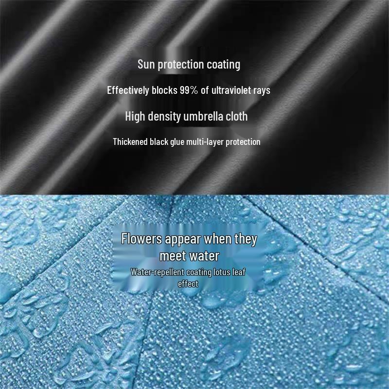 Blooming Umbrella: Korean Style, UV Protection, Lightweight, Durable, Eight Ribs, Black Glue, Waterproof