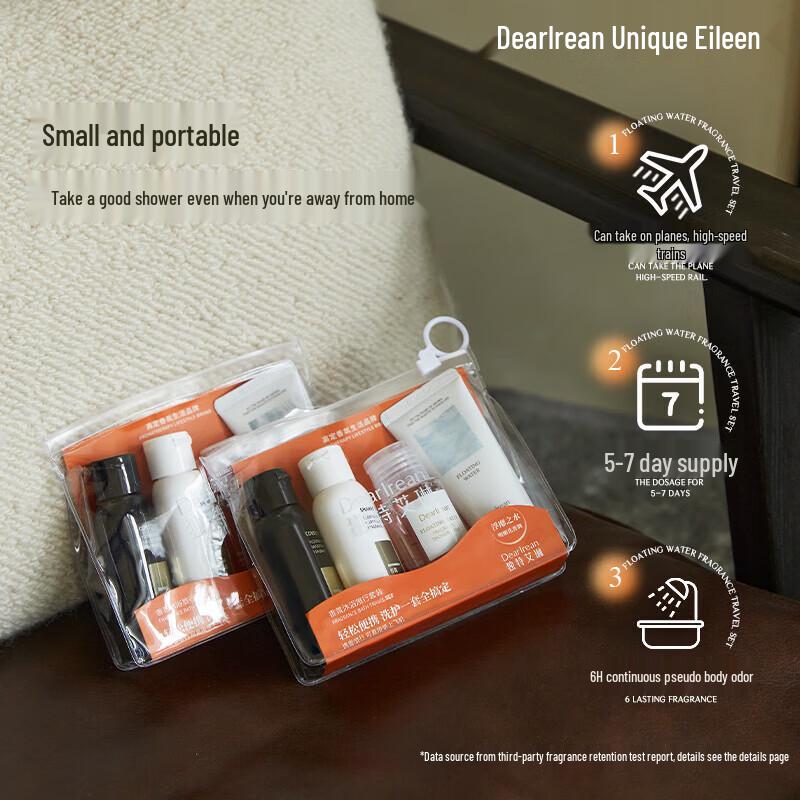 

Dear Irene Hydrating Travel Wash Set