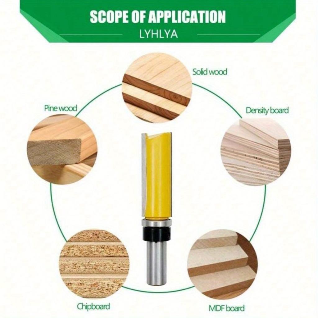 Top Bearing Flush Trim Router Bit 4 Pcs Pattern Router Bit 1/4 Shank Template Router Bit Cutting Diameter 1/2, Cutting Height 1-1/2, 1, 3/4, 2/5 for
