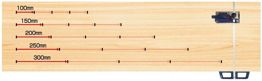 Shinwa Sokutei Bis Lochabstandsmarkierer Multi 5 Stufen Lochabstand 77315
