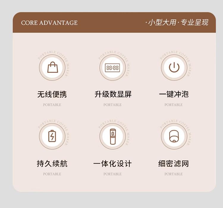 Portable Capsule Coffee Machine American-Italian Espresso Electric Small Wireless Heating Pump Pressure Coffee Machine