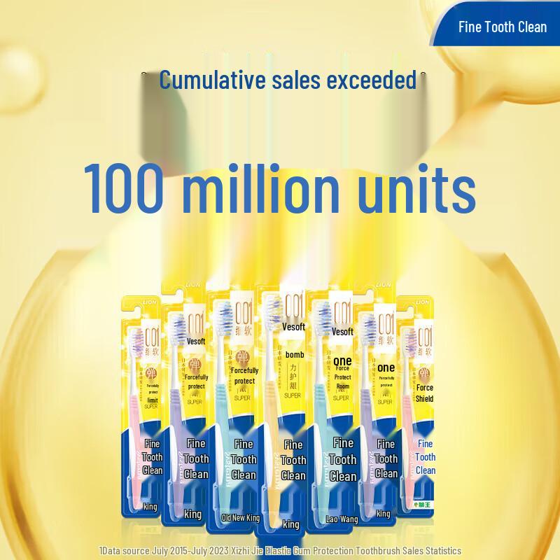 Lion Personal Care & Home Essentials Gift Set