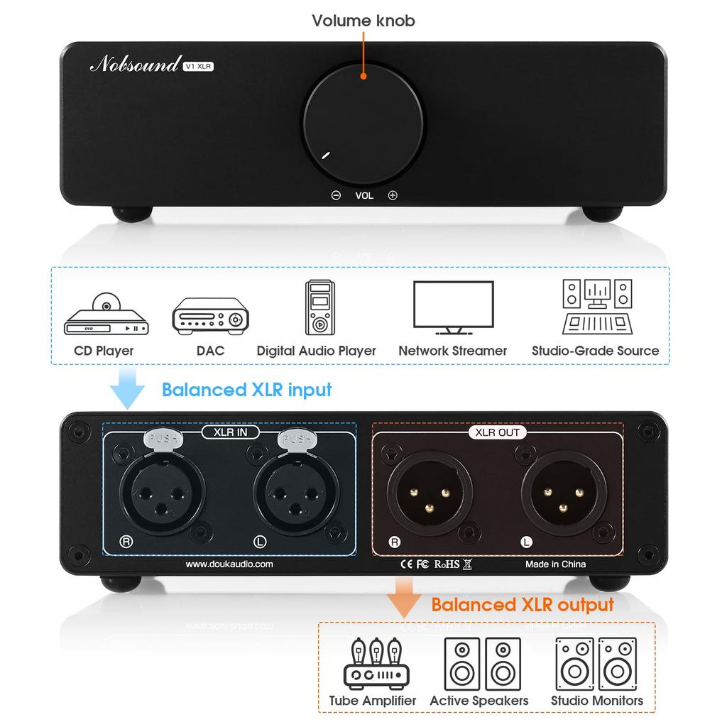 Nobsound HIFI Pasivní ovladač hlasitosti XLR symetrický ALPS Nízký hliník Vhodný pro nahrávací studio Pro audiofily VOL-3 Ovládací prvek Vstup/Výstup, 4-pólový