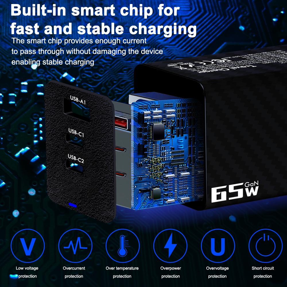 65W GaN Charger: PD Fast Charging Adapter for Multiple Regions