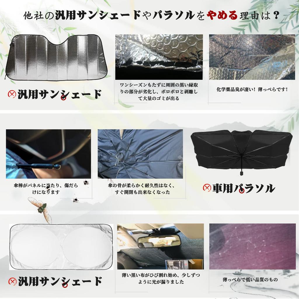 Ruiya Toyota Alphard 30 Series Late Vellfire 30 Series Late Dedicated Windshield Car UV Car Custom Parts Model, Model, Sunshade, Parasol, Sunshade,