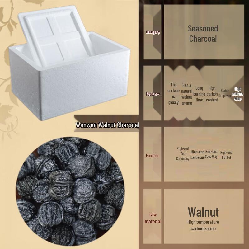 Zhi Shi Smokeless Aromatic Charcoal