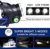 Powerful LED Headlamp USB Rechargeable Telescopic Zoomable Headlight Outdoor Waterproof Work Head Lamp High Lumen Head Torch