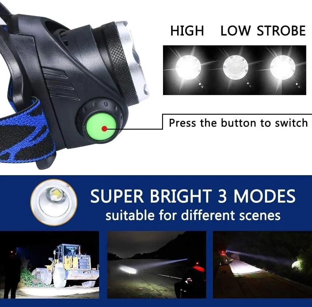 Powerful LED Headlamp USB Rechargeable Telescopic Zoomable Headlight Outdoor Waterproof Work Head Lamp High Lumen Head Torch