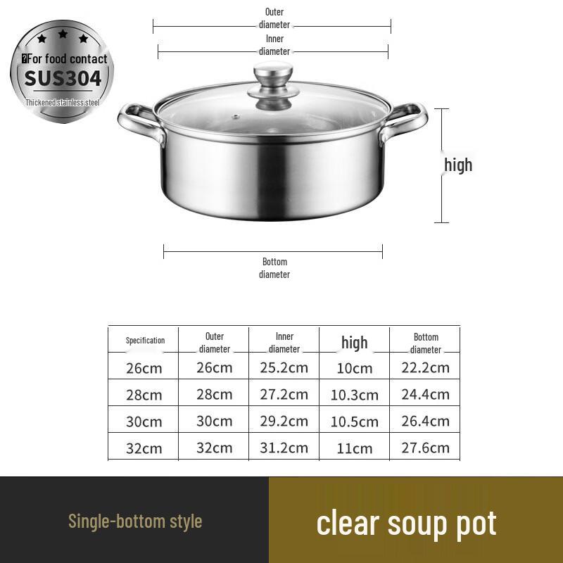 Bo Zhen Jiang Chu 304 Stainless Steel Hotpot