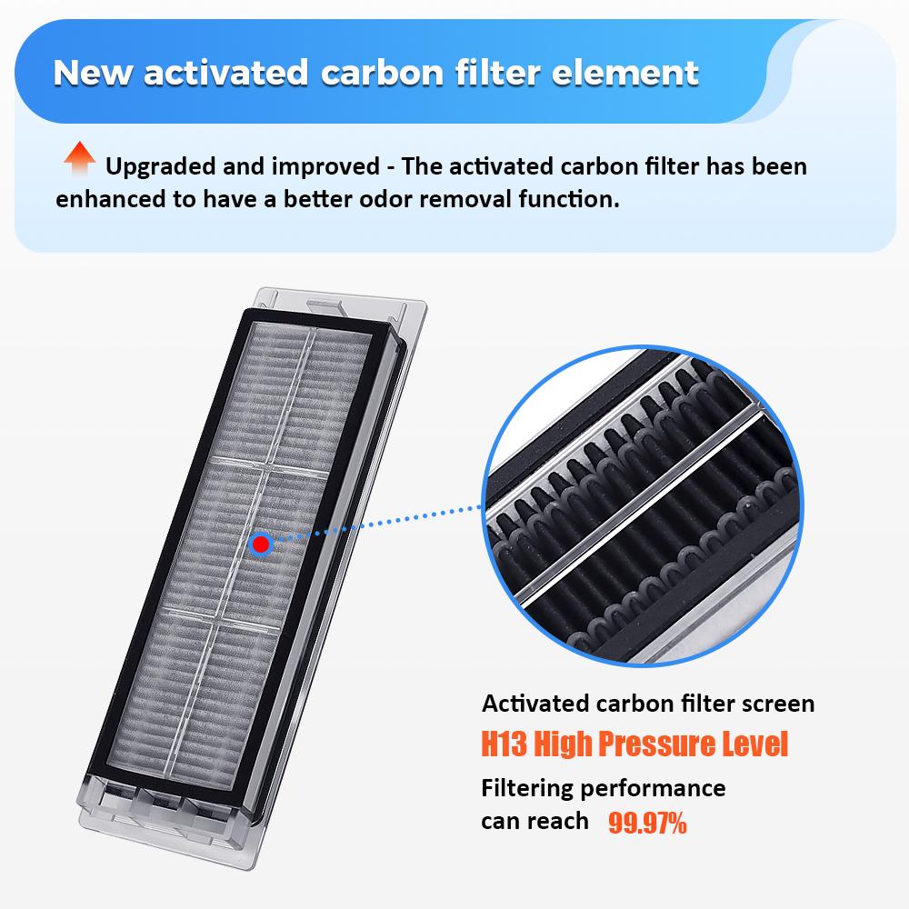 HEPA Filter For Roborock E3 E4 E5 S5 S50 S55 S60 S5 MAX S6 S6 Pure S6 MaxV For Xiaomi 1S SDJQR01RR Robot Vacuum Accessories Part