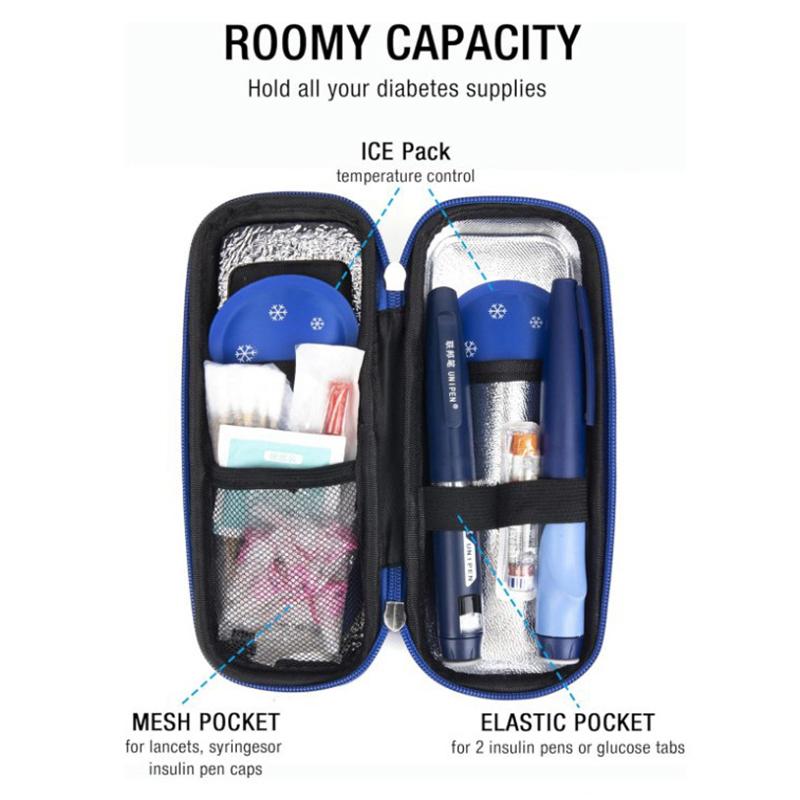 Insulin Cooler Travel Case With Thermometer Display Diabetic Cooler Medication Refrigerated Insulin Pen Organizer Bag Waterproof