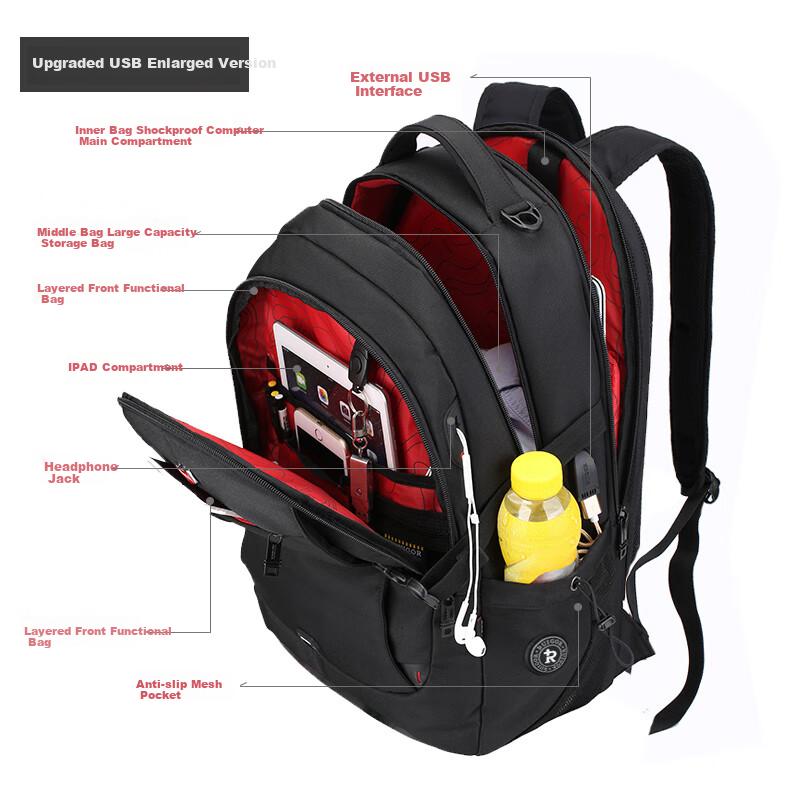Robuster Schweizer Taschenmesser Rucksack, 15,6-Zoll Laptop Tasche, Multifunktionale Tasche für Pendler, Geschäftsreisen, Schultasche für Mittel- und Oberschüler