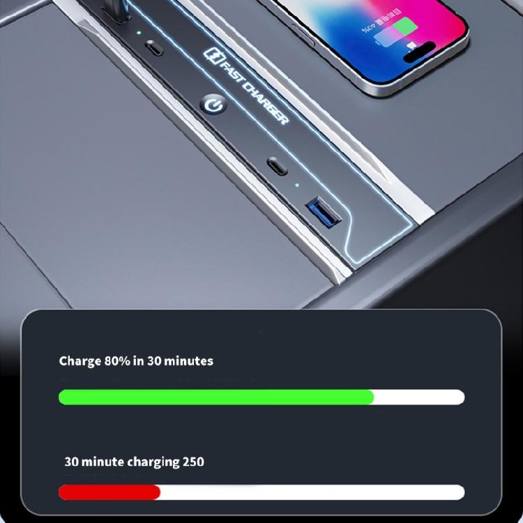 Fast Charging USB Hub with Sliding Lid Multiple Port Dock Console Multiport Charger Simple Installs for Car Model 3
