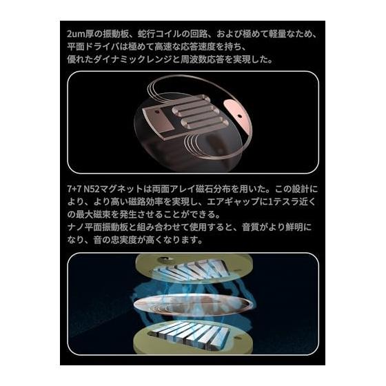 TRN Azure Dragon Seiryu Earmoni High-end Planar Drive Earphones High Resolution Planar Magnetic Driver Monitor Earphones High Sound Isolation IEM Ear