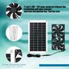 Quiet Running 8W 12V Photovoltaic Ventilation Fan with Simple Easyly Assembly Suitable for Various Locations