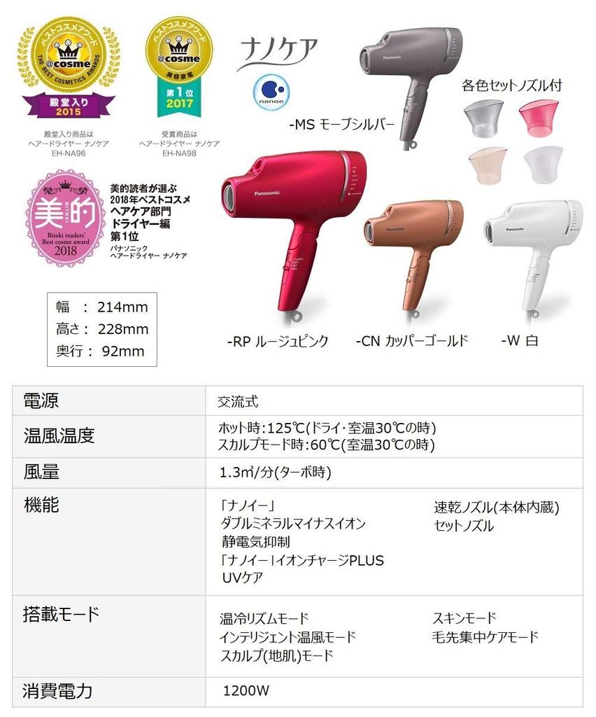 Panasonic Hair Dryer Nanocare White EH-CNA9A-W