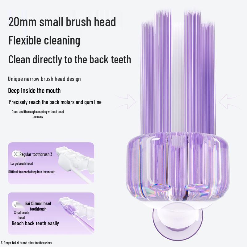 Baixi Small Head Soft Toothbrush