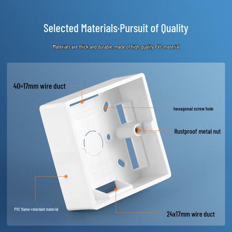 Bingyu Type 86 Surface-Mounted PVC Junction Box