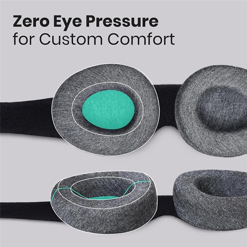 Sleep Mask 3D Contoured-Blackout, Memory Foam Eye Mask For Sleeping, Adjustable Strap For Men& Women