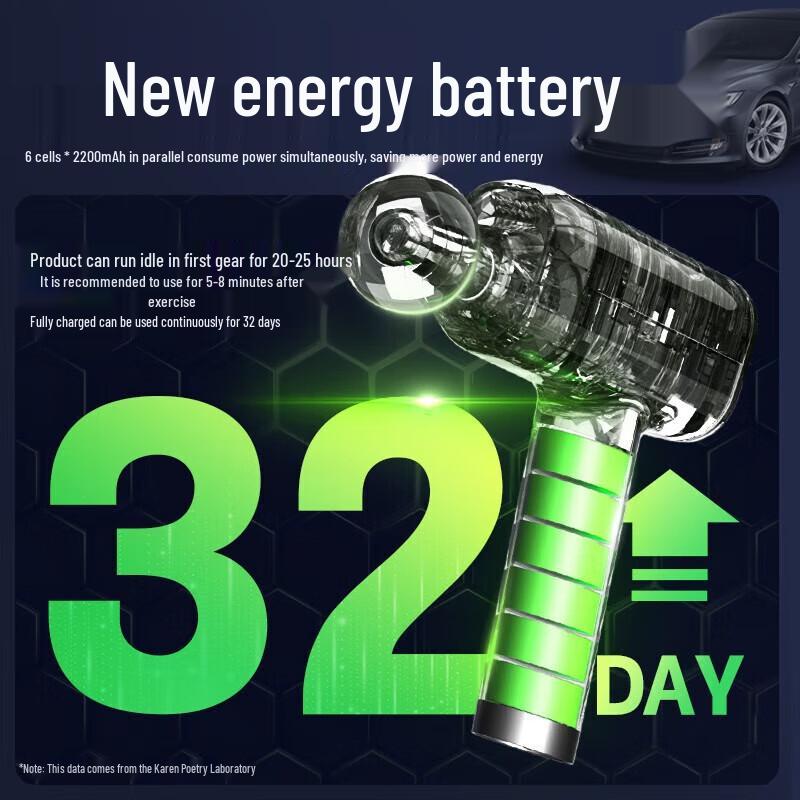 CLORIS-G758 Percussion Massage Gun