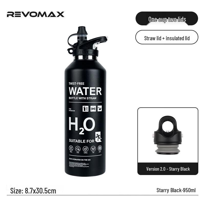 

REVOMAX 32oz Threadless Straw Cup