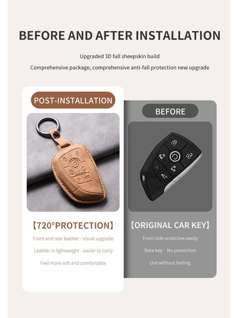 Fits Buick GL8, Luxun, Century, Luxun Business Class, PHEV models; Premium Key Case.
