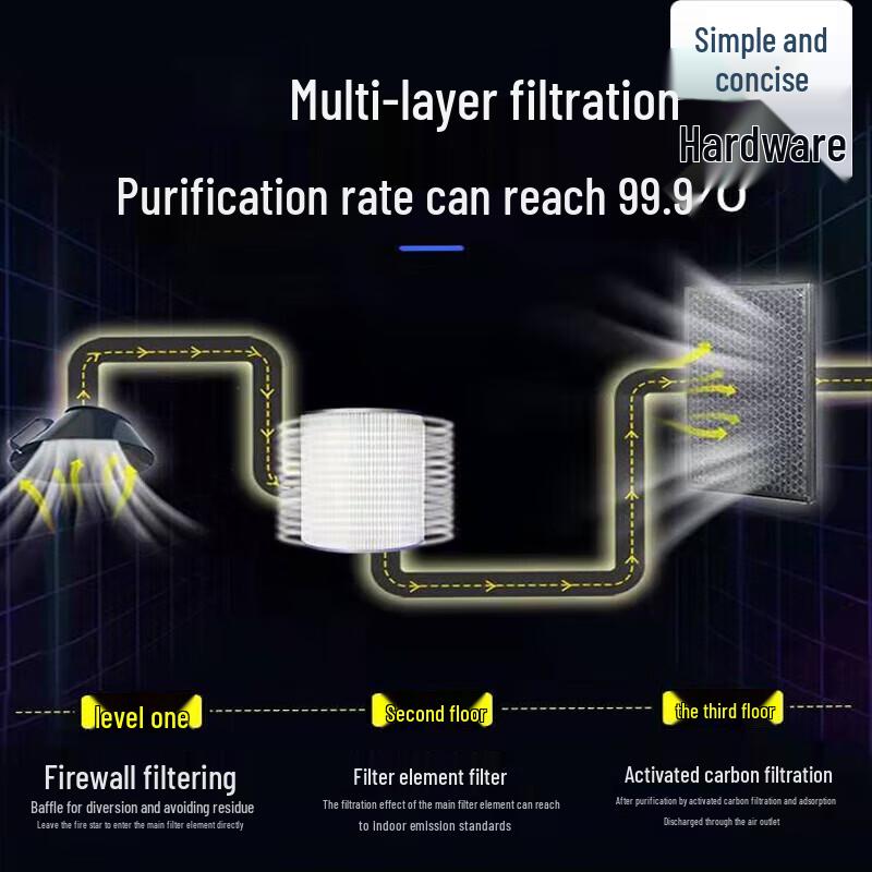 Industrial Mobile Pulse Bag Dust Collector CN plug (adapter included)