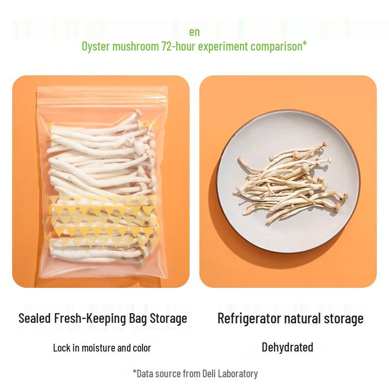 Deli Antibacterial Food Storage Bags