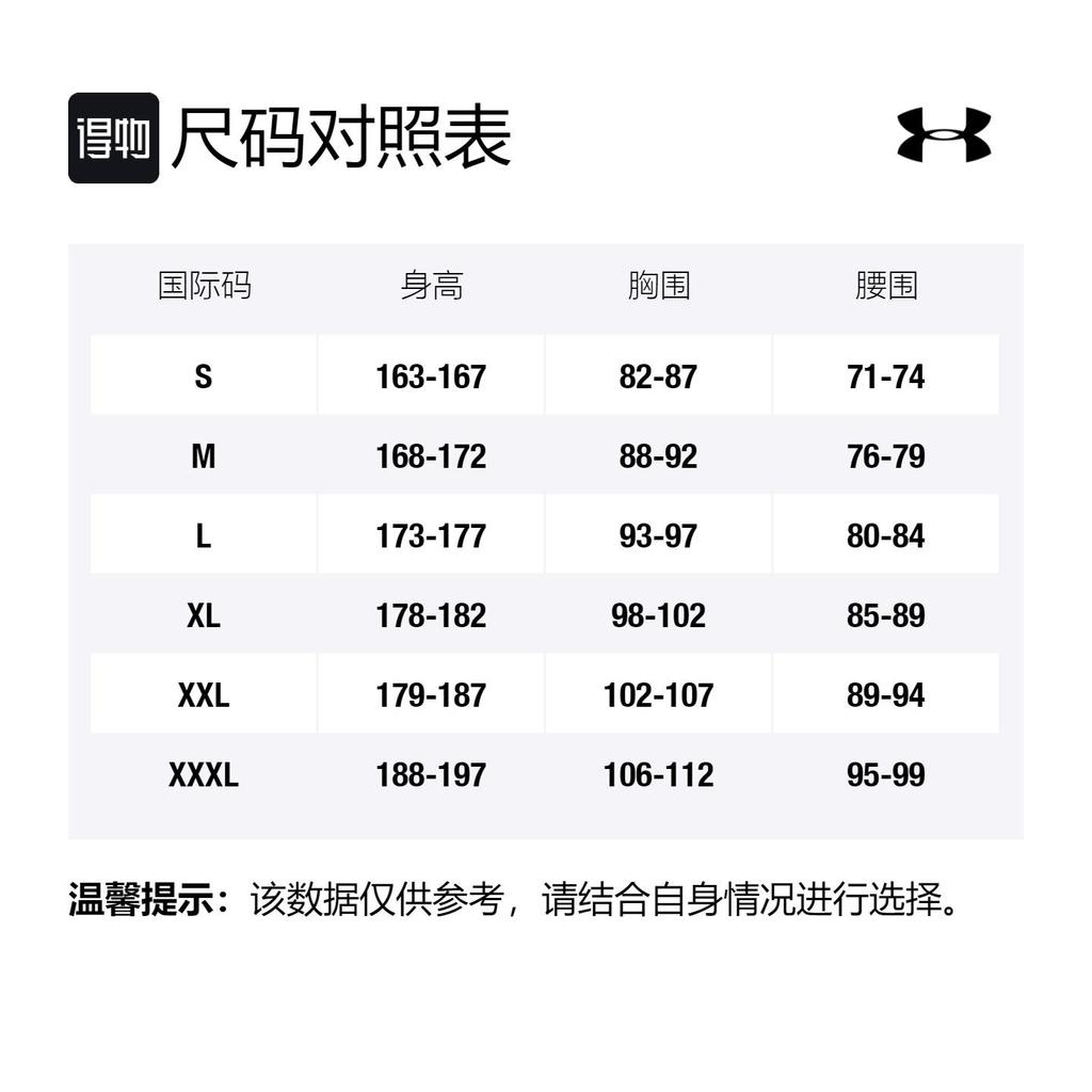Under Armour RUSH T Shirt Men's Navy Blue 1366150-410