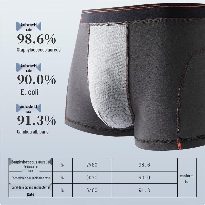 Septwolves Men's Cotton Color-Block Antibacterial Boxer Briefs 3-Pack