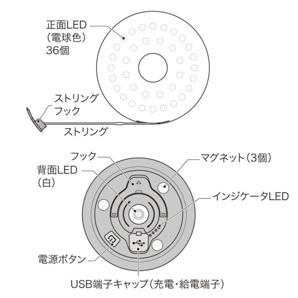 Jefcom PLRX-MF01 Multi-Function Light, 5-in-1, Multi-Function, Illumination and Power Supply Included