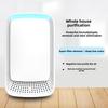 Air Purifier For Home With Negative Ions And Smart Control For Odor And Smoke Removal