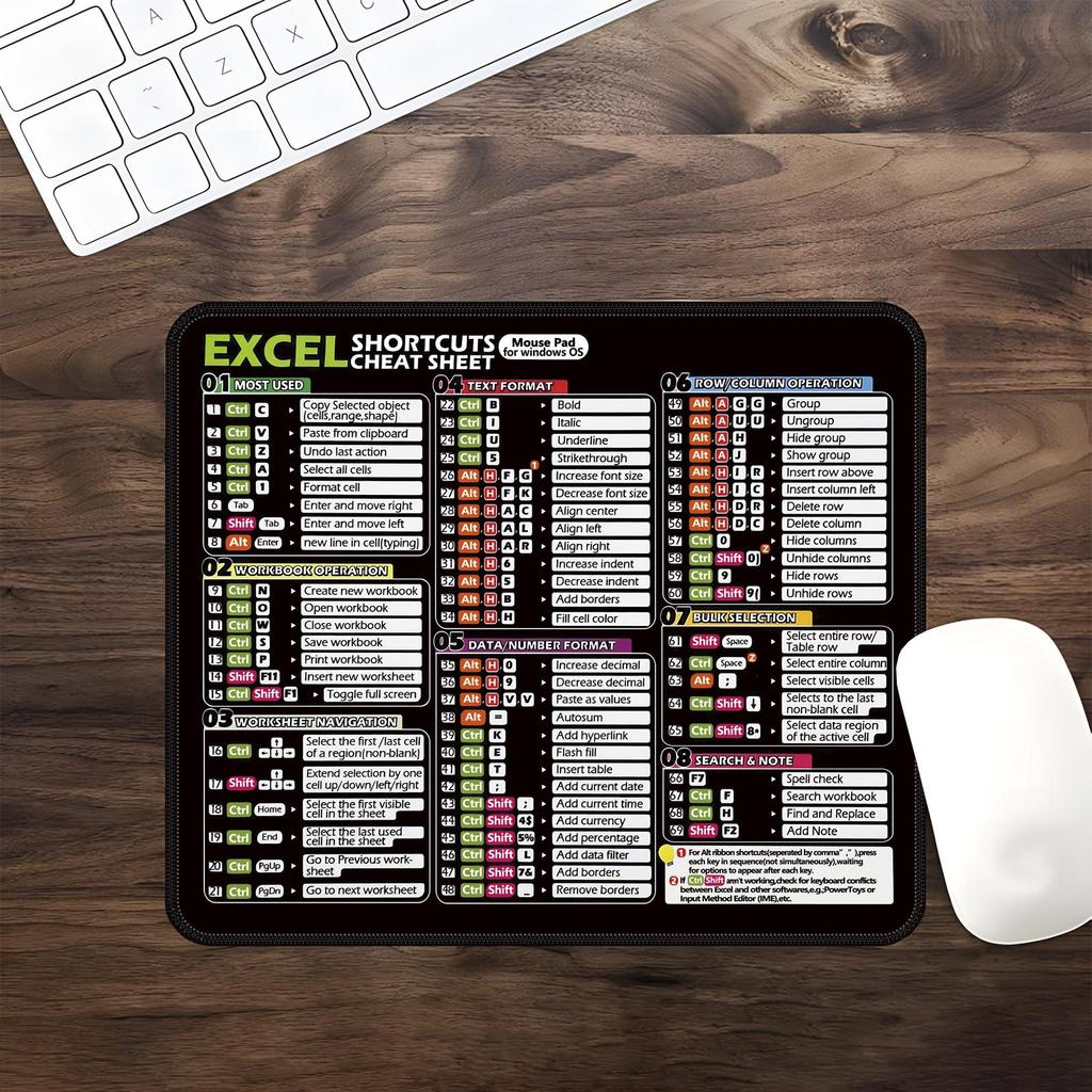 Egyedi Nagy Angol Gyorsbillentyűk Egérpad Számítógépekhez és Notebookokhoz