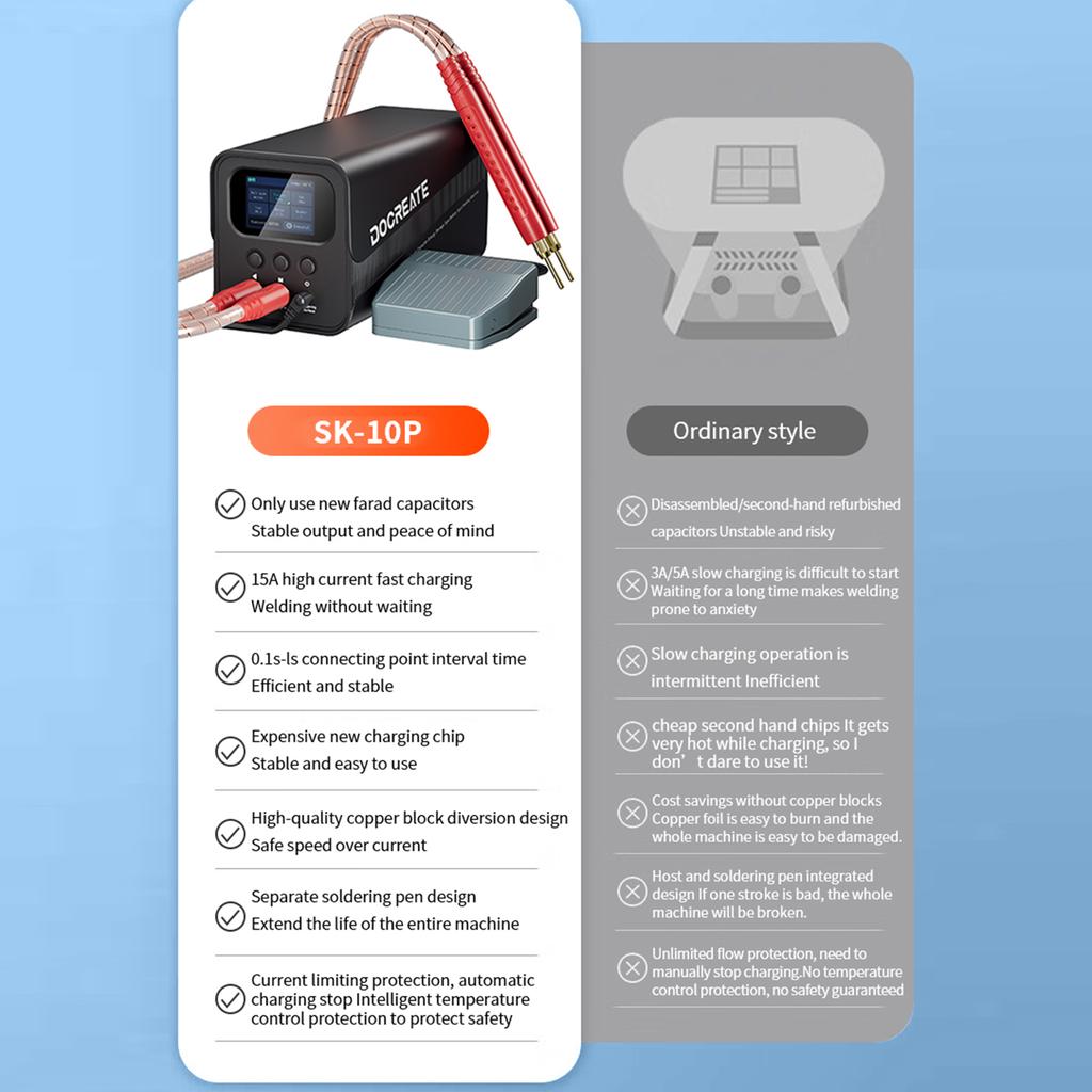 Handheld Spot Welder 99 Gears Adjustable Spot Welding Equipment 2 Inch LCD Screen for Battery Packs DIY & Repair