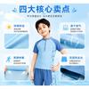 Jungen Schnelltrocknendes UV-Schutz Badeanzug Set Mit Doppellagigem Slip Schwimmunterricht Wasseraktivitäten