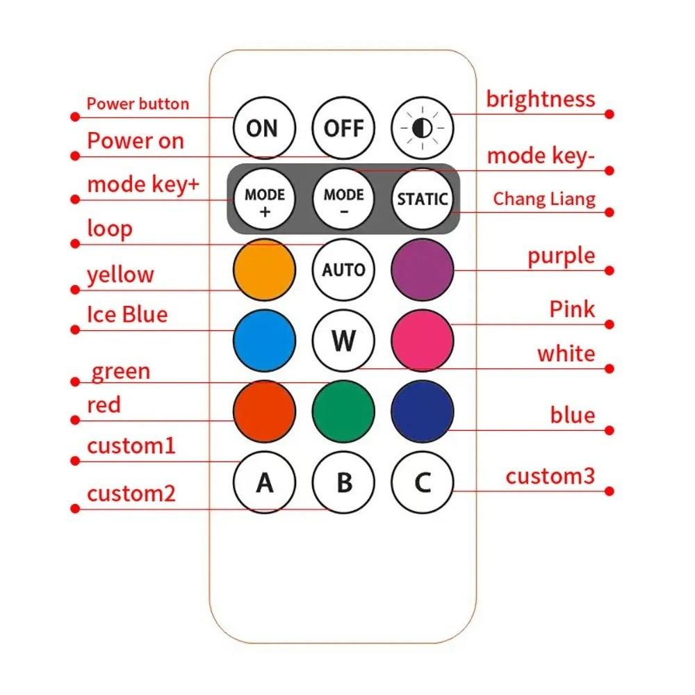 Universal Fit LED Indicator Light 7-Color Motorcycle Modified Light  Aviation Enthusiasts