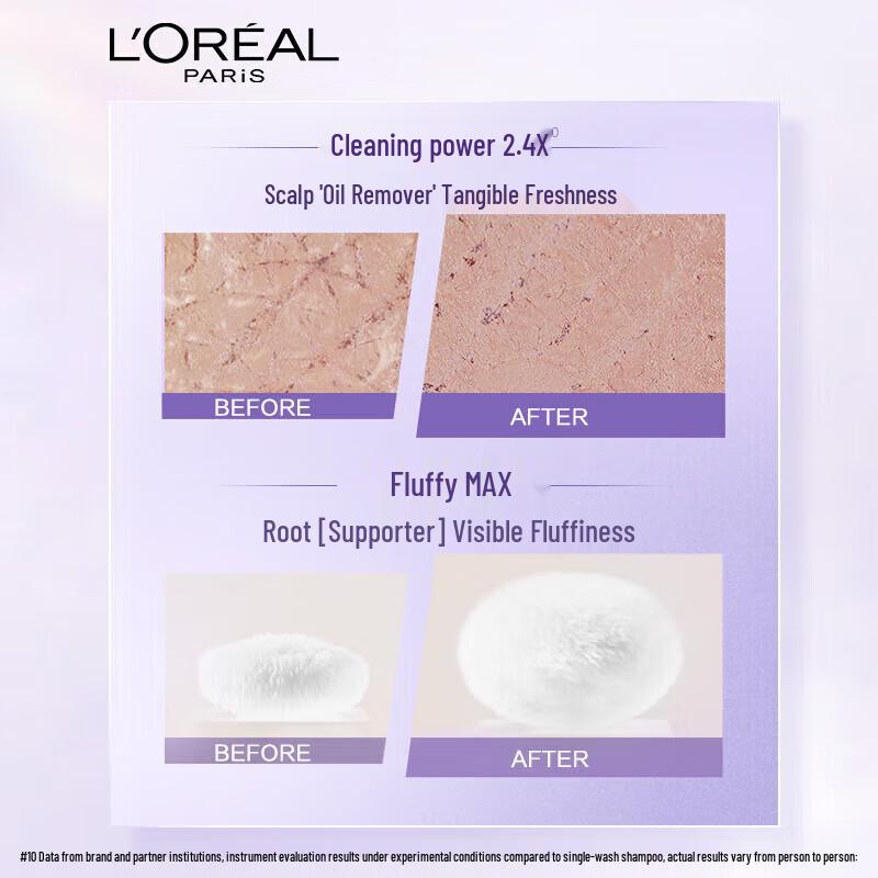 L'Oréal Hyaluron Plump Deep Cleansing Volumizing Shampoo Twin Pack