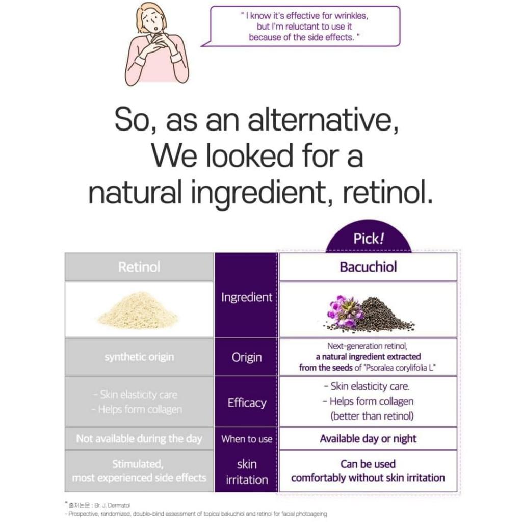 Daymellow Galactomybactyol 30ml (Galactomyces 95%) Serum/Retinol Serum/Retinol Serum/Dullness/Elasticity/Hardness/Pores,