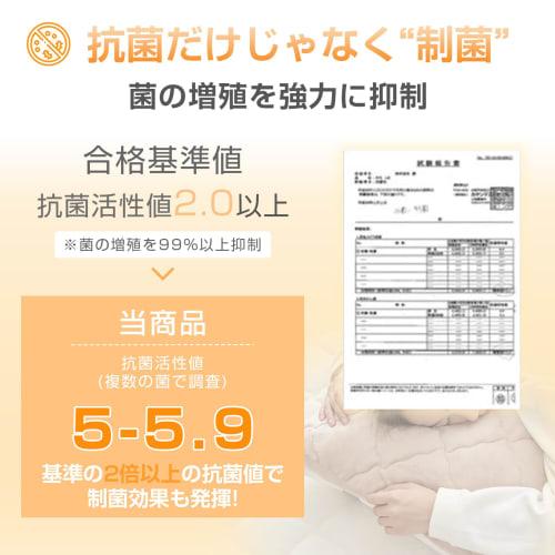 Fuwawa Single Winter Sheet, Five-Layer, Warm Flannel Mattress Pad with TEIJIN Mighty Top Filling. Antibacterial, Odor-Resistant, Anti-Static, and Wash