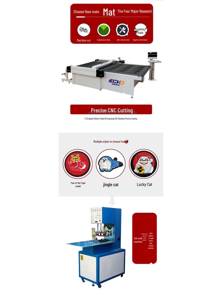 Ninebot E95c MK2 Coil Fußmatten: Wasserdichte, verschleißfeste und rutschfeste Pedalmatten für 25 Modelle