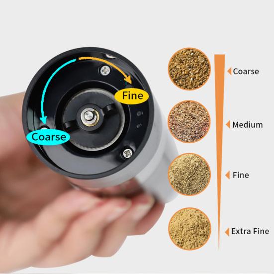 Elektrisches Salz- und Pfeffermühlen-Set mit eingebauter LED-Leuchte, einstellbare Mahlgrad, Gewürzmühle, wiederaufladbar, Küchenutensilien, Geschenk
