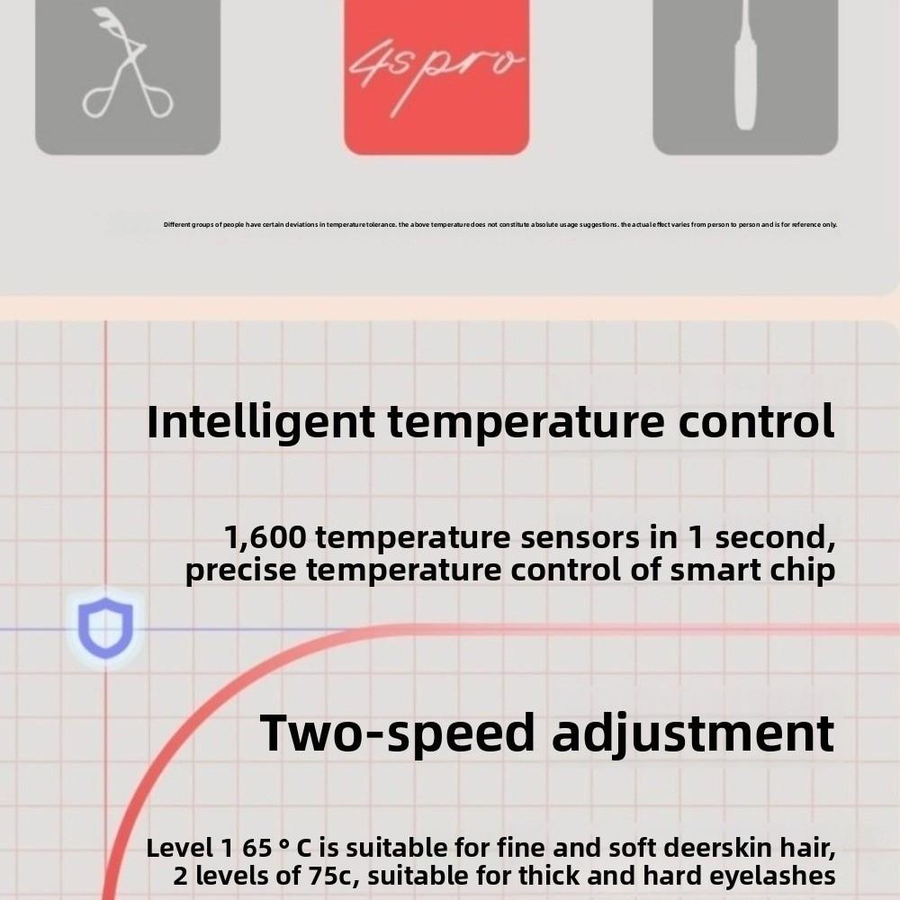 Makeup Tools Heated Eyelash Curler Type-C Charging Eyelash Lift Curling Clip  Women