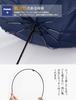 Large Folding Umbrella with Automatic 10 Teflon Suitable for All Weather Open/Close Function, One-Touch Folding, Ribs, Coating, High-Strength