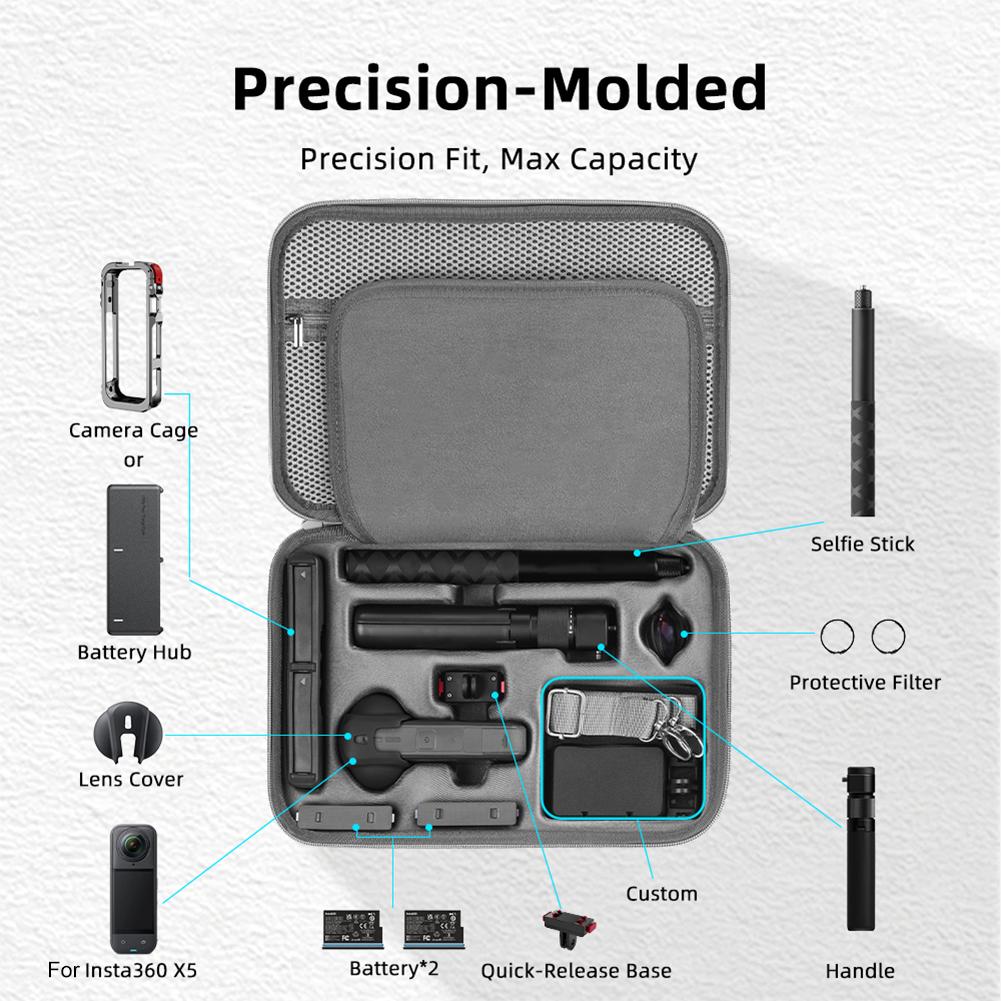 Storage Bag Waterproof Protective Case Shoulder Bag for Insta360 X5 Camera and Other Accessories