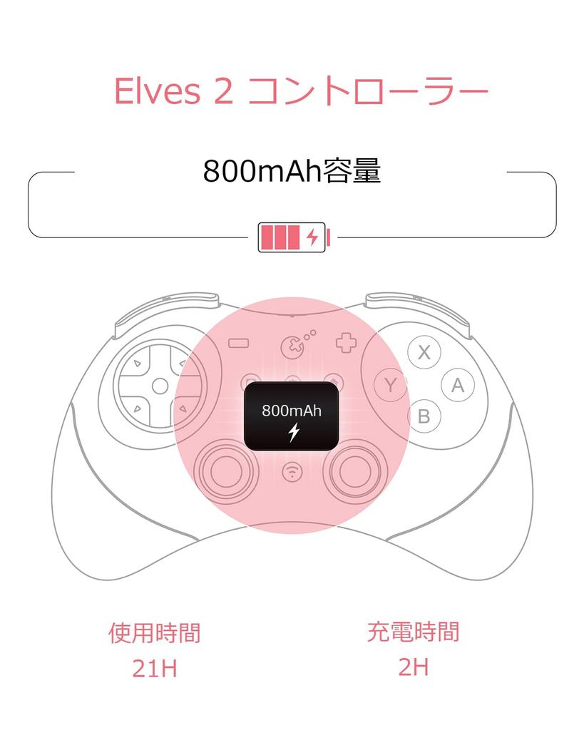 GuliKit Elves 2 Compatible with and Hole Drift Automatic Rapid Fire Gyro Asymmetrical Dual Vibration 20 Hours of Continuous Function for 800mAh High